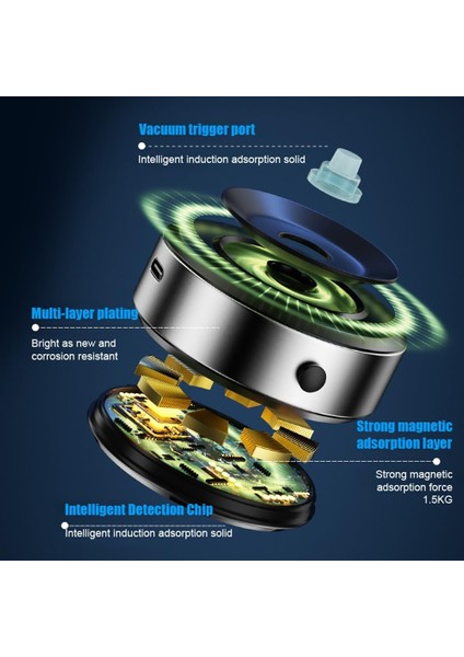 Yeni Nesil Akıllı Taşınabilir Magsafe Mıknatıslı Otomatik Vakumlu Telefon Tutucu Araç Içi Ev Ofis