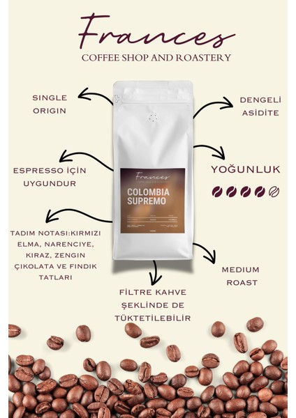Colombia Supremo 1 KG Yoğun ve Dengeli Kahve Tadı, Yüksek Kaliteli Arabica Çekirdekleri
