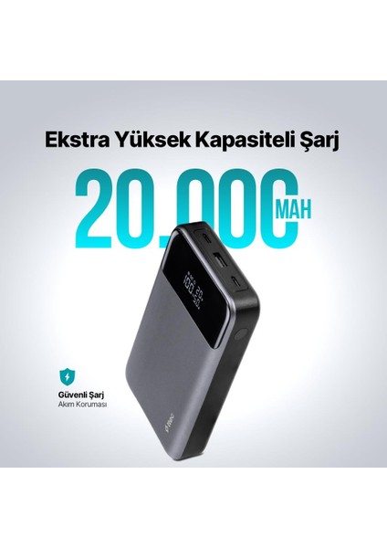 Mega Hızlı 130W 20.000MAH Yüksek Kapasiteli Powerbank, Dijital Göstergeli Notebook Powerbank