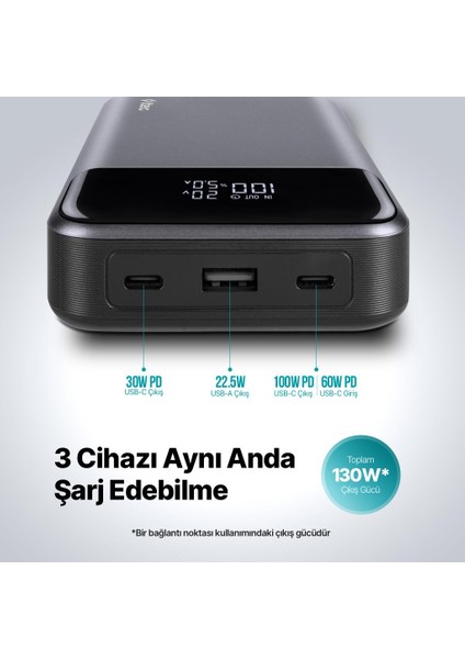 Mega Hızlı 130W 20.000MAH Yüksek Kapasiteli Powerbank, Dijital Göstergeli Notebook Powerbank
