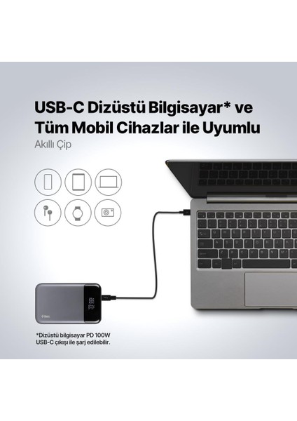 Mega Hızlı 130W 20.000MAH Yüksek Kapasiteli Powerbank, Dijital Göstergeli Notebook Powerbank