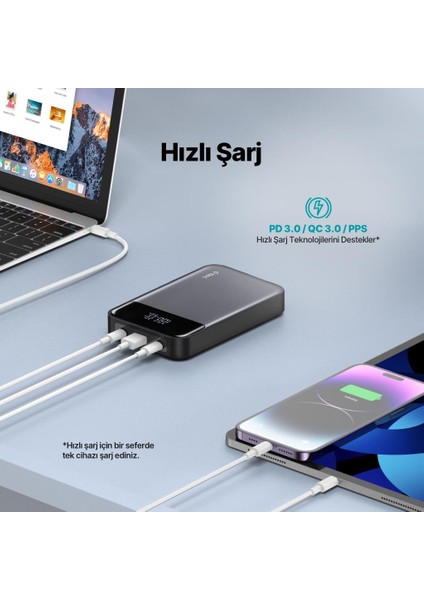 Mega Hızlı 130W 20.000MAH Yüksek Kapasiteli Powerbank, Dijital Göstergeli Notebook Powerbank