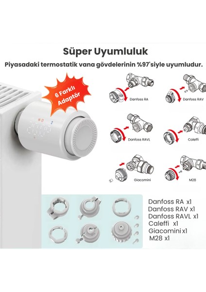 Zigbee Akıllı Termostatik Vana ( Tuya ,Smart Life ,Zigbee2MQTT Uyumlu )