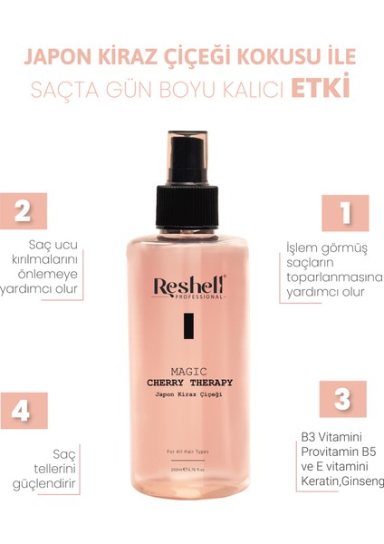 Japon Kiraz Çiçeği Ginseng İçerikli Canlılık Ve Hacim Veren Keratin Saç Bakım Spreyi 200 Ml