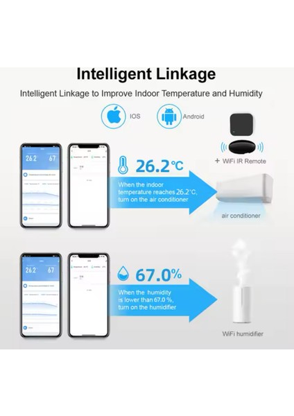 Akıllı Dijital Sıcaklık ve Nem Sensörü | Wi-Fi - Alexa ve Google Home Uyumlu, Tuya, LCD Ekranlı