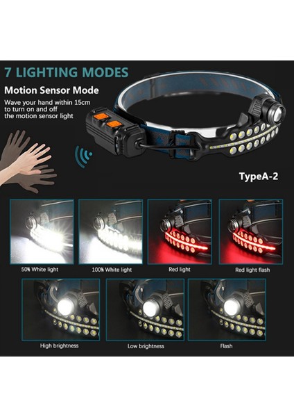Cob LED Kafa Feneri 7 Aydınlatma Modlu USB Şarj Edilebilir Kafa Feneri KM-213