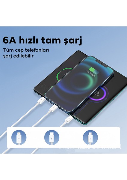 PD40 2xtype-C + USB Qc3.0 Pd 45W Hizli Sarj Adaptörü Sarj Basligi
