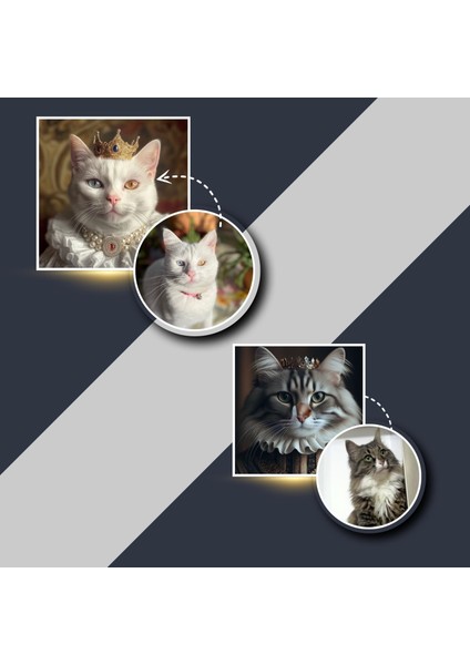 Kişiye Özel Tasarım, Kraliyet Aile Üyesi Posteri, Kişiselleştirilebilir Poster, Kedi Severlere Hediye, Akıllı Kağıt Poster Baskı modelleri