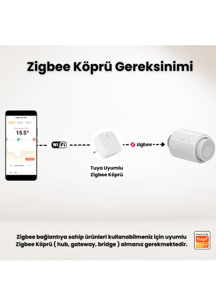 Zigbee Akıllı Termostatik Vana ( Tuya ,Smart Life ,Zigbee2MQTT Uyumlu )