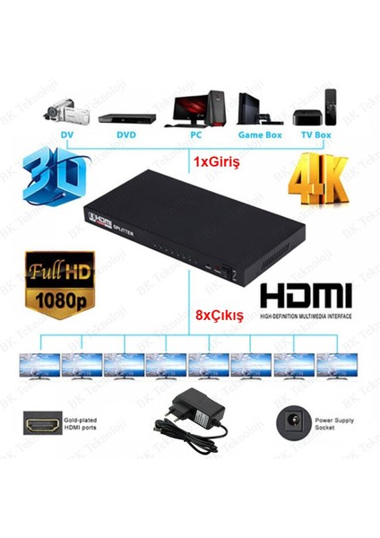 Full Hd 1 Giriş 8 Çıkış HDMI Splitter HDMI Çoklayıcı