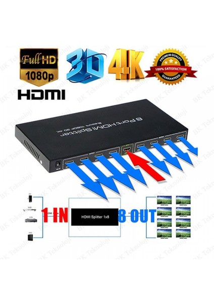 Full Hd 1 Giriş 8 Çıkış HDMI Splitter HDMI Çoklayıcı