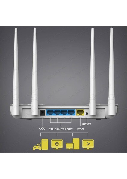 Tr-Link TR-4000 300 Mbps 4 Port 4X5DBI Anten Kablosuz Menzil Genişletici Access Point Router
