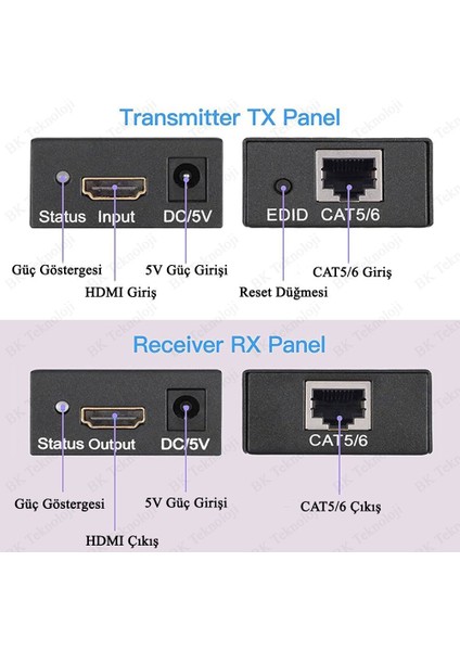 HDMI Extender RJ45 CAT5E-CAT6 Ağ Kablosu Üzerinden 60 Metre Uzatma