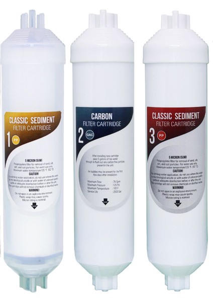 Kapalı Kasa Filtre Takım 5 Li +Takım 3lü modelleri