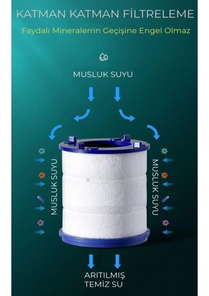 5 Adet Musluk Başlığı Filtresi - Kireç Önleyici