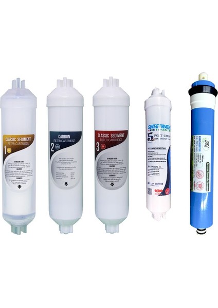 Su Arıtma Filtresi fiyatları