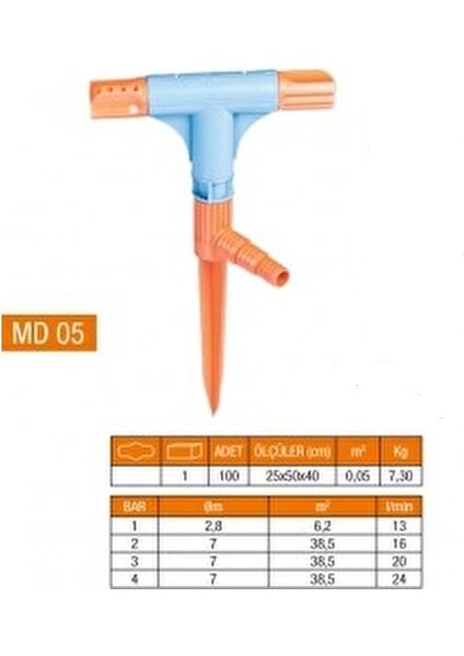 2'li Normal Te Sprink Fıskiye (4767) - XPR9480-8623