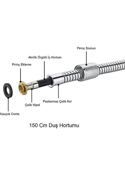 Plodna House Tazyikli ve Yüksek Basınçlı Antrasit Büyük Duş Başlığı ve İp Örgülü 150 cm Sağlam Hortum Duş Seti