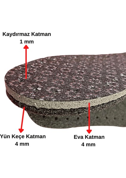 6' Lı Siyah Hobi Örgü Panduf Patik Tabanı Kaydırmaz -Eva-Yün Keçe 3 Katlı Delikli Patik Tabanlığ modelleri