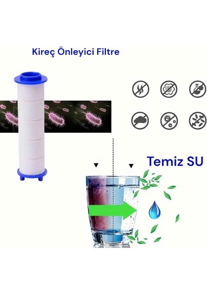 2 Adet Kireç Önleyici Duş Filtresi
