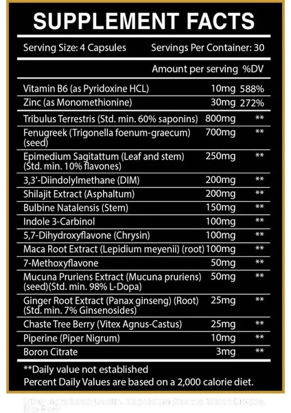 Retreat Pct Post Cycle Support Tribulus + Maca + Fenugreek + Boron + Dim 120 Caps