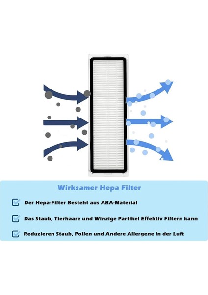 Bot L10 Prime / L10S Pro / L10 Pro Ana Yan Fırça Hepa Filtre Paspas Bezi Robot Yedek Parçaları (Yurt Dışından) fırsatları