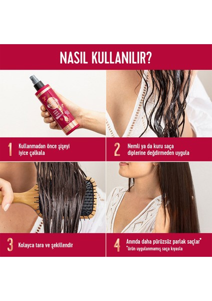 Sıvı Saç Bakım Sütü Brezilya Keratin Terapisi Hidrolize Keratin Marula Yağı E Vitamini 200 ml