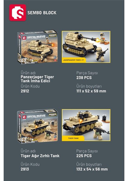 Sembo Block Survival Warfare Zırhlı Birlikler 4'ü 1 Arada 937 Parça Yapı Blokları LEGO ile Uyumlu (2912-2915)