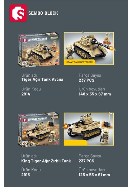 Sembo Block Survival Warfare Zırhlı Birlikler 4'ü 1 Arada 937 Parça Yapı Blokları LEGO ile Uyumlu (2912-2915)