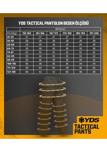 Tactıcal Pant -Gri (Güçlü Ve Esnek Tactical Pantolon)