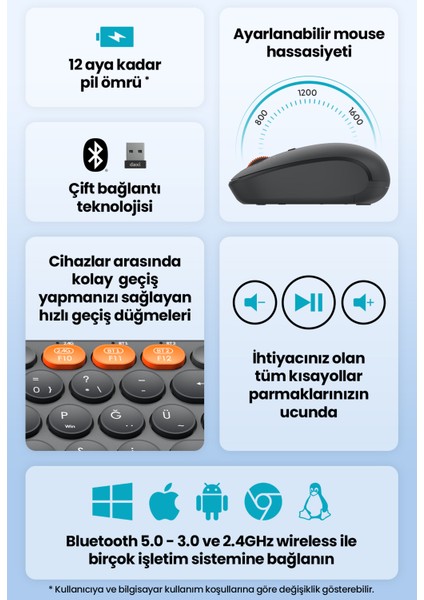 MK350 Creator Pro Sessiz 3 Kanallı Bluetooth + 2.4g Wireless Türkçe Q Klavye Mouse Seti