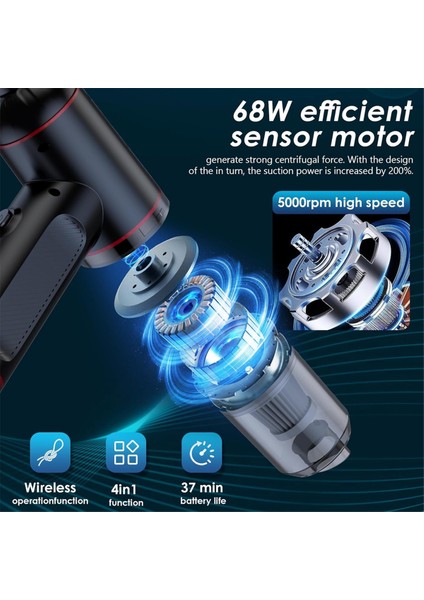 Kablosuz El Tipi Elektrikli Süpürge, Araba Temizleyici Üfleyici Pompa 3'ü 1 Arada, Evcil Hayvanlar, Arabalar Için (Yurt Dışından) modelleri