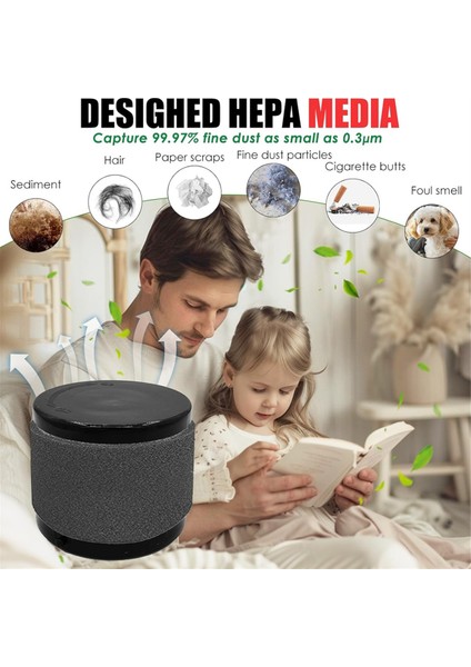 Vakum Için Hepa Filtre 0882-20, Vakum 49-90-0160, 49-90-1951 ile Uyumlu (Yurt Dışından) modelleri