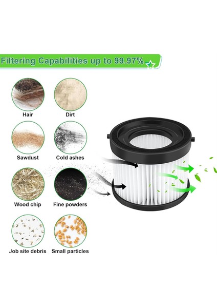 Vakum Için Hepa Filtre 0882-20, Vakum 49-90-0160, 49-90-1951 ile Uyumlu (Yurt Dışından) indirimleri