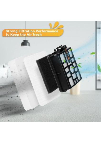 Paket IW3511 Hepa Filtreleri ve Detect Pro Kablosuz Elektrikli Süpürge IW1111 Için Ön Motor Yedeği (Yurt Dışından) modelleri