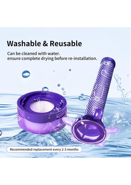 Vakum Filtresi Dyson V8 Focus Mattress Için Kablosuz Vakum Post Filtreleri ve Ön Filtreler, Parça No. 965661-05 (Yurt Dışından)