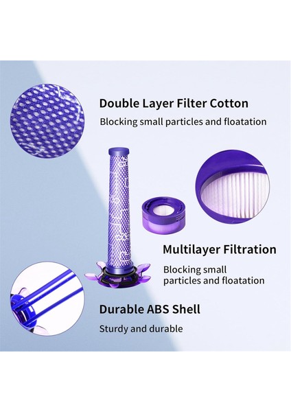 Vakum Filtresi Dyson V8 Focus Mattress Için Kablosuz Vakum Post Filtreleri ve Ön Filtreler, Parça No. 965661-05 (Yurt Dışından)
