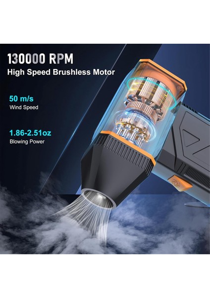 Mini Turbo Jet Fan Elektrikli Hava Toz Alma El Tipi Fırçasız Motor 130000RPM 3 Hız Endüstriyel Bilgisayar Klavye Temizleme (Yurt Dışından)