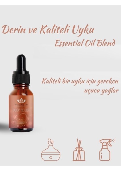 Uykuya Hazırlık Difüzör ve Buhurdanlık Uçucu Yağ Karışımı