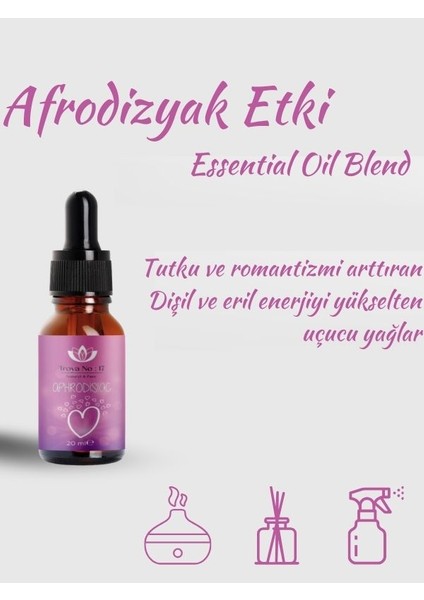 Afrodizyak Difüzör ve Buhurdanlık Uçucu Yağ Karışımı