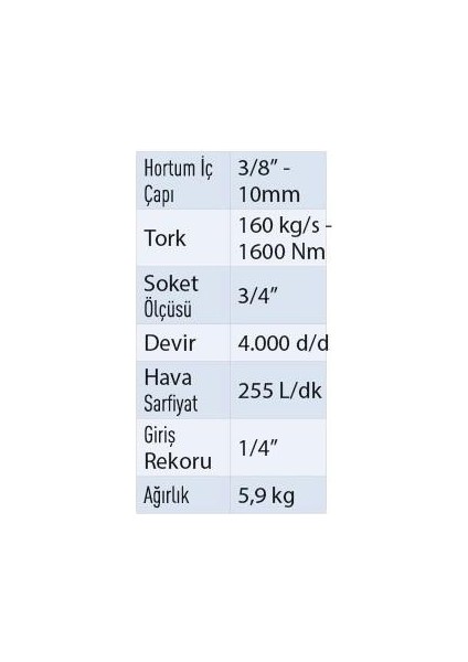 Havalı Somun Sıkma 3/4 WF13072 400 Wufu fiyatları