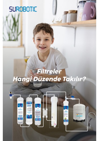 Inline Filtre Premium 5000 Serisi Yedek 4'lü Tatlandırıcılı Su Arıtma Cihazı Filtre Seti indirimleri