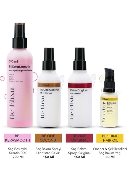 Beauty Essence Be Elixir Kerasmooth - Saç Besleyici Keratin Sütü 200 ml indirimleri