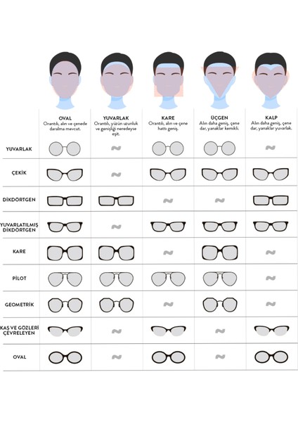 Siyah Unisex Güneş Gözlüğü Boa Vısta 001 Mis.u indirimleri