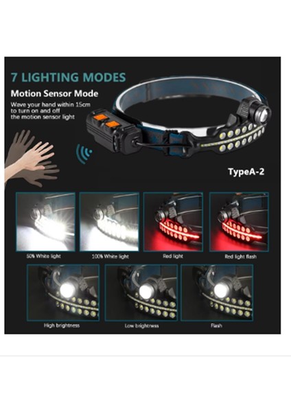 Çok Işlevi Olan Sensör Far LED 7mod Kırmızı Flaşörlü Su Geçirmez Yüksek Güç USB Şarjlı Kafa Feneri