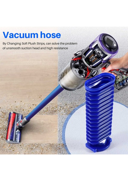 Dyson V7 V8 V10 V11 Elektrikli Süpürge Için 2 Adet Yumuşak Peluş Şerit Hortum (Yurt Dışından)