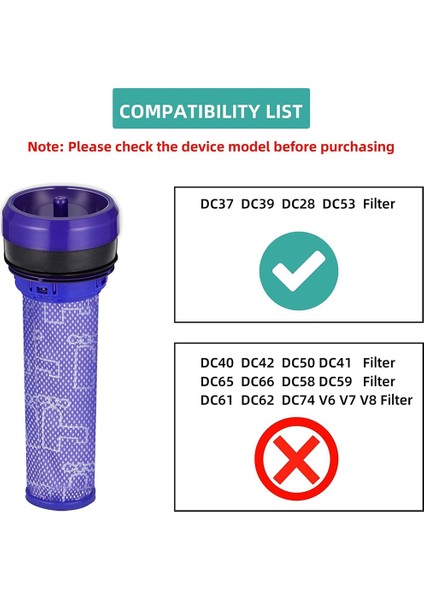 DC28 DC28C DC37 DC39 DC39I DC53 Vakum Için Yıkanabilir Ön Motor Filtresi (Yurt Dışından)