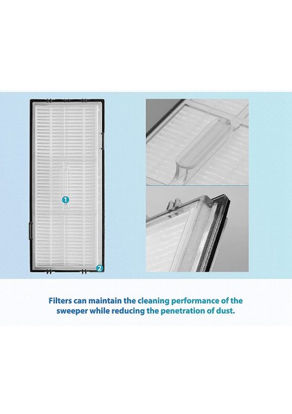 Xiaomi Roborock Için Hepa Filtre Yan Fırça Aksesuarlarının Değiştirilmesi (Yurt Dışından) modelleri