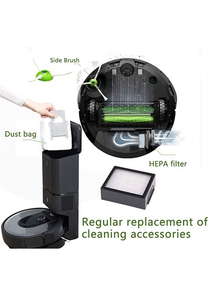 Irobot Roomba I3+I4 I6+I7 I7+I8 Için Yedek Parçalar ve Aksesuarlar (Yurt Dışından)