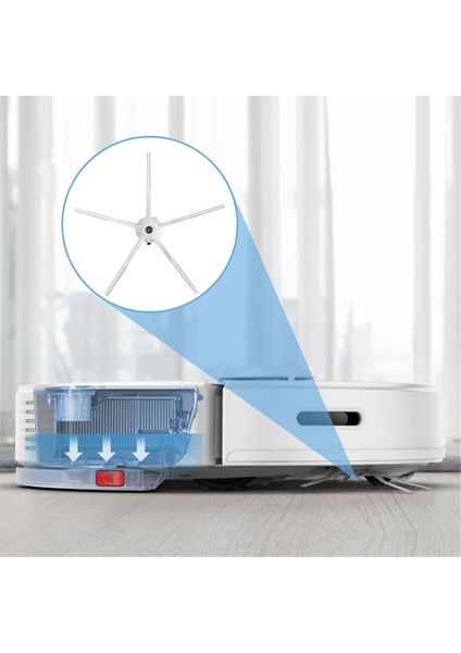 Roborock Elektrikli Süpürge Parçaları Için Yedek Yan Fırçalar (Yurt Dışından) fiyatları